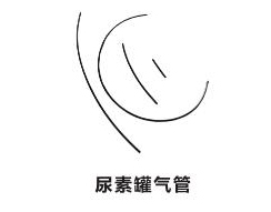 尿素罐气管