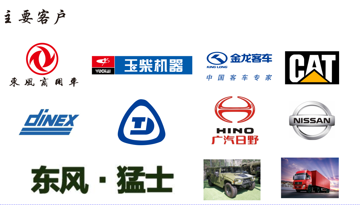 主要客户